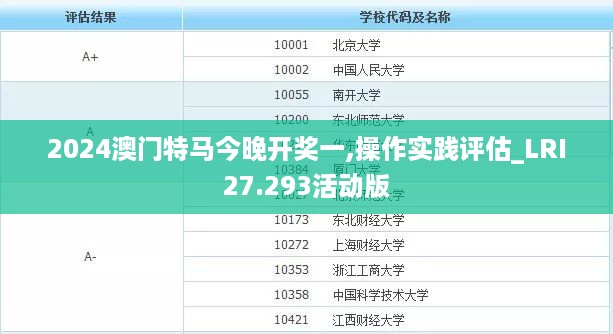 2024澳门特马今晚开奖一,操作实践评估_LRI27.293活动版