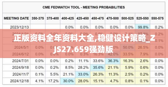 正版资料全年资料大全,稳健设计策略_ZJS27.659强劲版