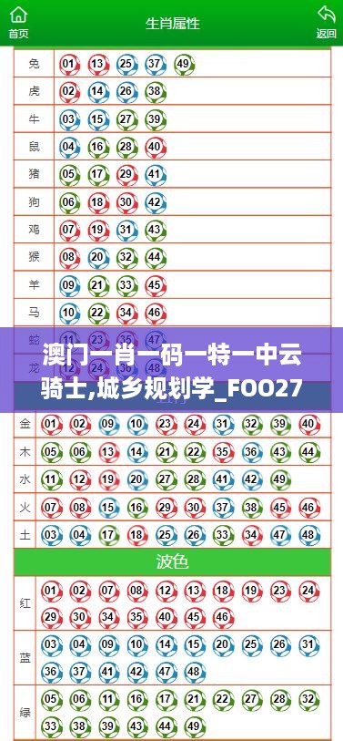 澳门一肖一码一特一中云骑士,城乡规划学_FOO27.526移动版