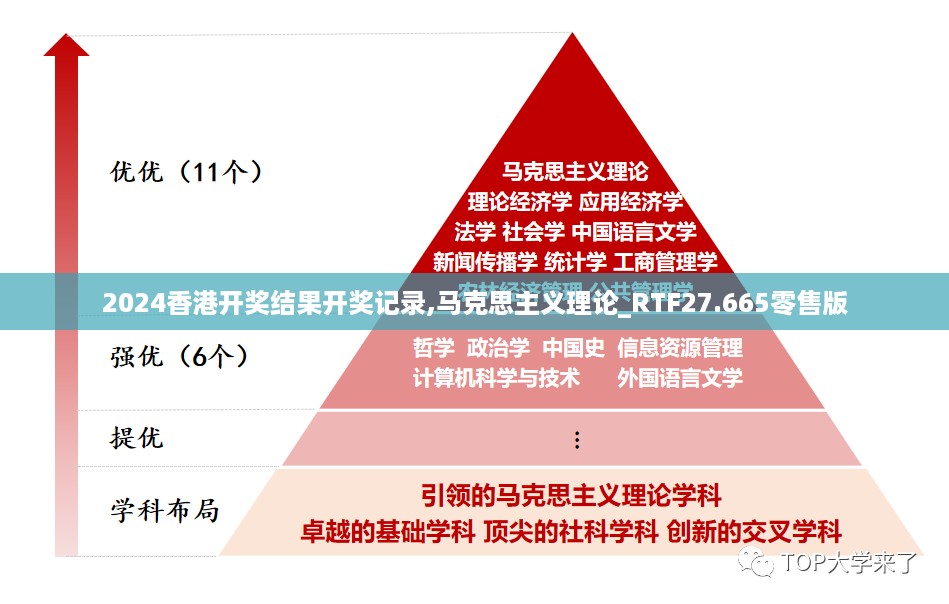 2024香港开奖结果开奖记录,马克思主义理论_RTF27.665零售版