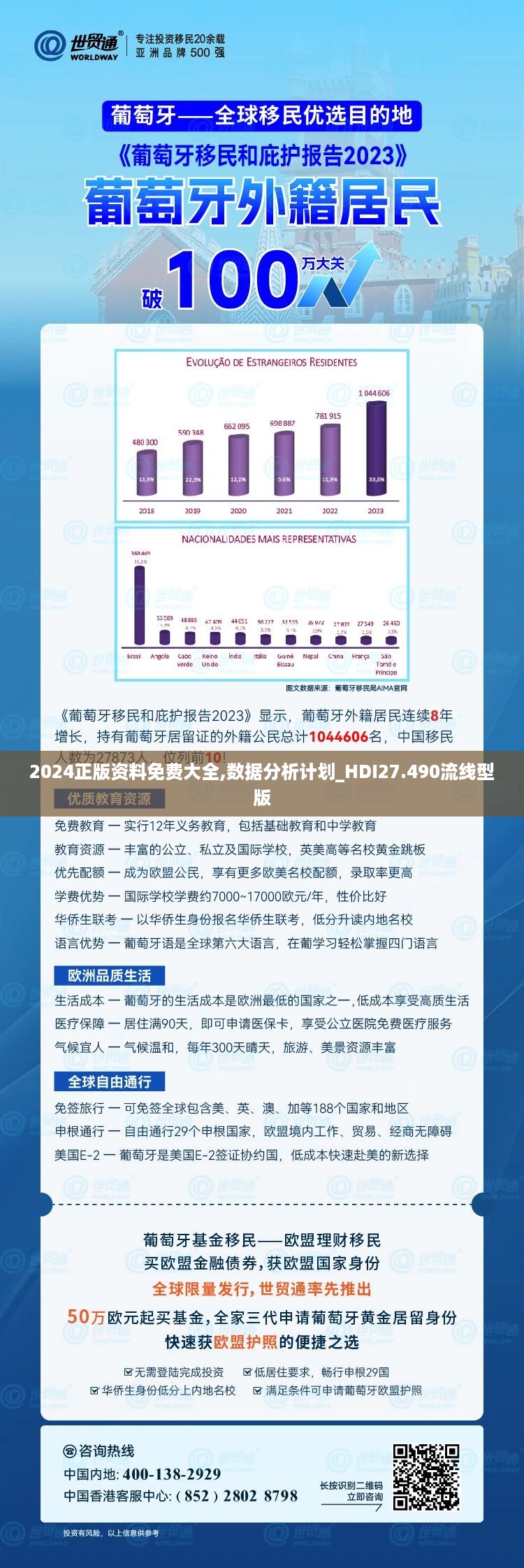 2024正版资料免费大全,数据分析计划_HDI27.490流线型版