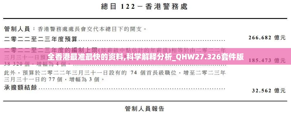 全香港最准最快的资料,科学解释分析_QHW27.326套件版