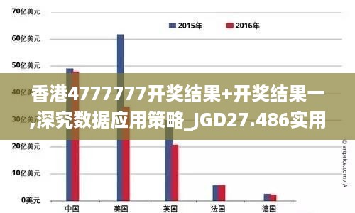 香港4777777开奖结果+开奖结果一,深究数据应用策略_JGD27.486实用版