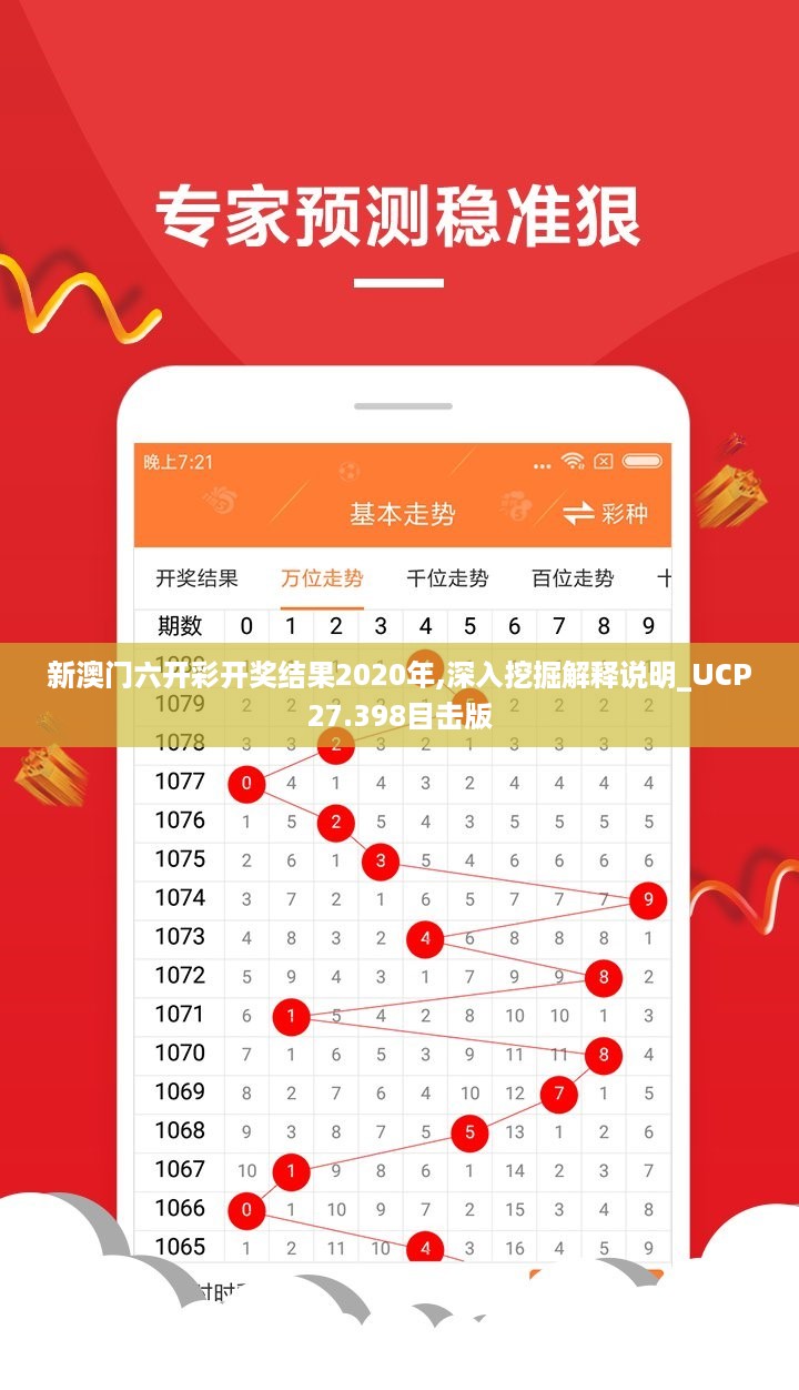 新澳门六开彩开奖结果2020年,深入挖掘解释说明_UCP27.398目击版