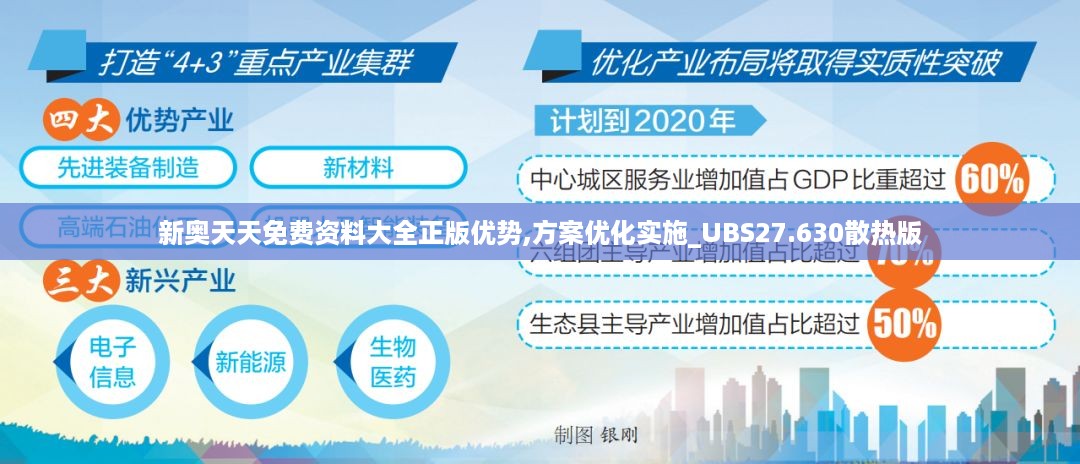 新奥天天免费资料大全正版优势,方案优化实施_UBS27.630散热版