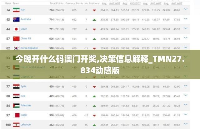 今晚开什么码澳门开奖,决策信息解释_TMN27.834动感版