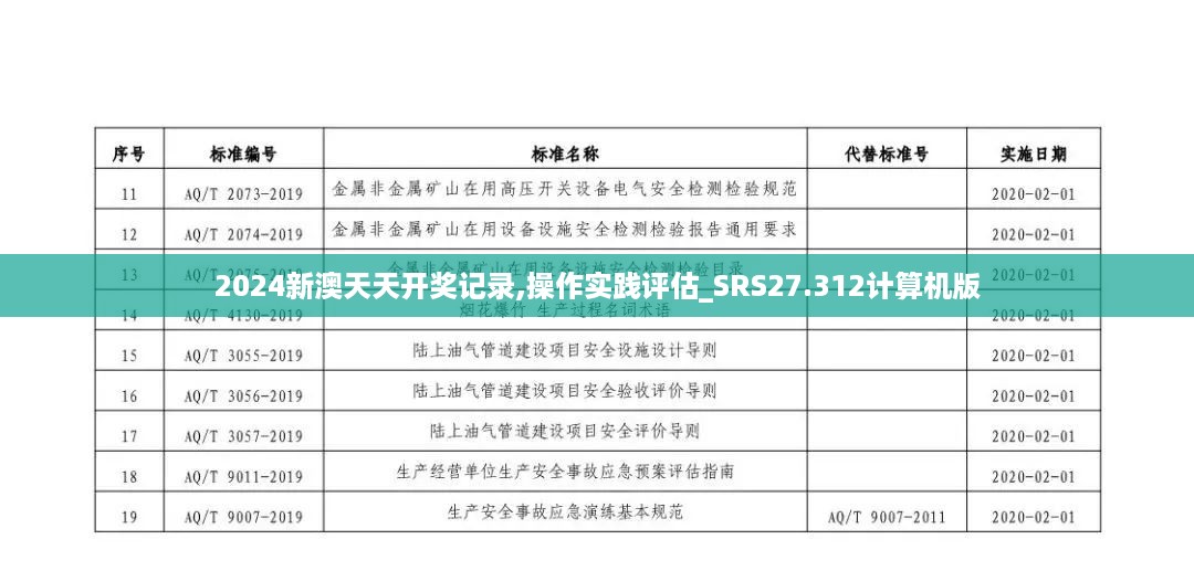 2024新澳天天开奖记录,操作实践评估_SRS27.312计算机版