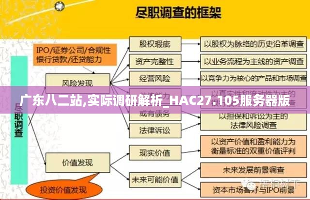 广东八二站,实际调研解析_HAC27.105服务器版