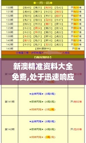 新澳精准资料大全免费,处于迅速响应执行_TTZ27.797便携版