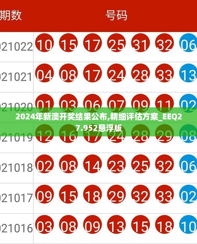 2024年新澳开奖结果公布,精细评估方案_EEQ27.952悬浮版