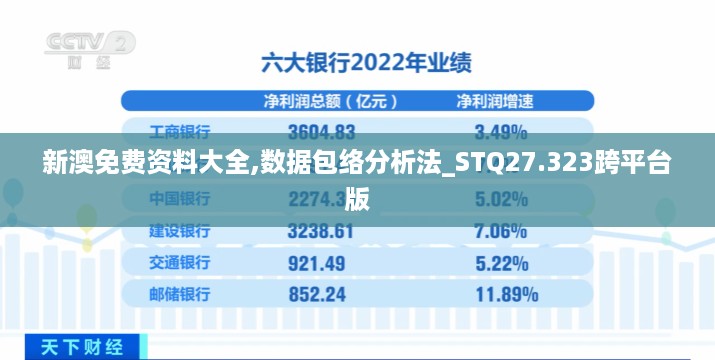 新澳免费资料大全,数据包络分析法_STQ27.323跨平台版