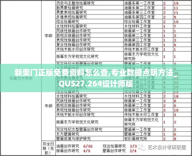 新奥门正版免费资料怎么查,专业数据点明方法_QUS27.264设计师版