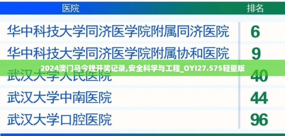 2024澳门马今晚开奖记录,安全科学与工程_OYI27.575轻量版