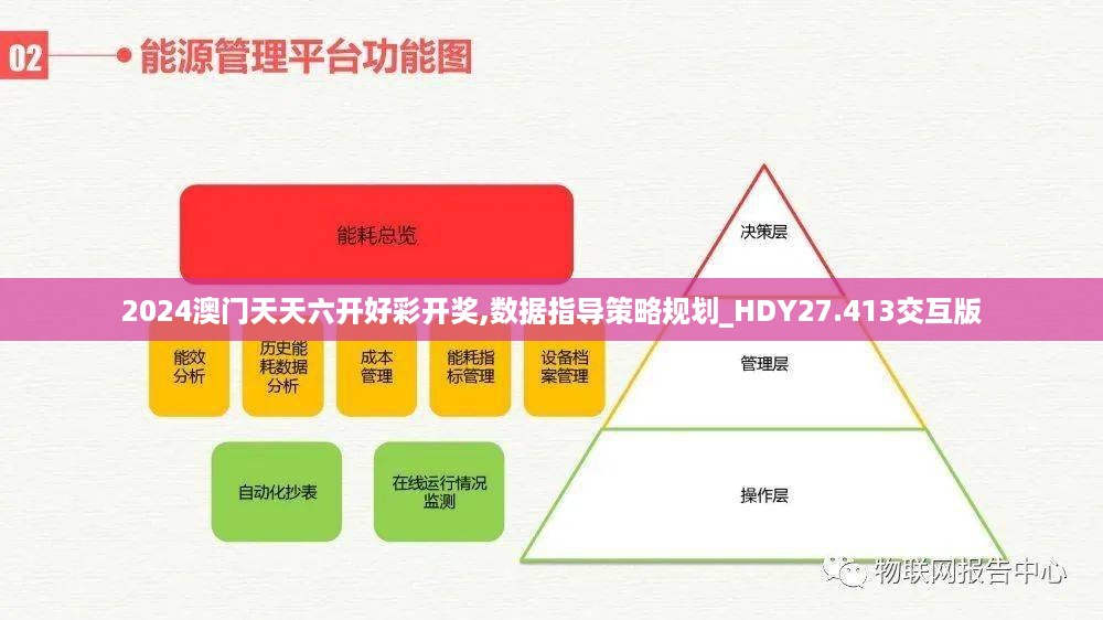 2024澳门天天六开好彩开奖,数据指导策略规划_HDY27.413交互版