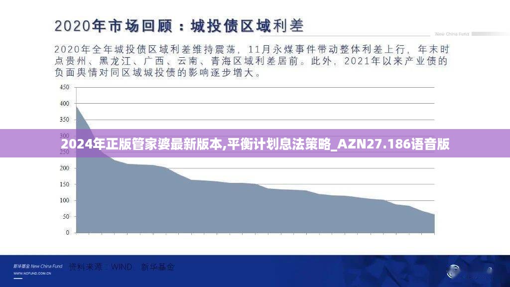 2024年正版管家婆最新版本,平衡计划息法策略_AZN27.186语音版