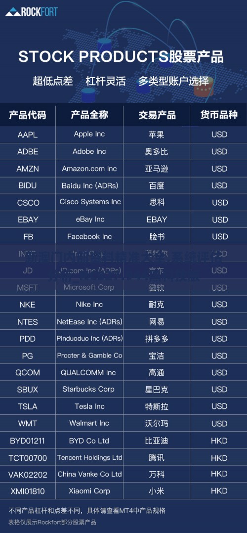 新澳门内部资料精准大全,系统评估分析_NCS27.944黑科技版