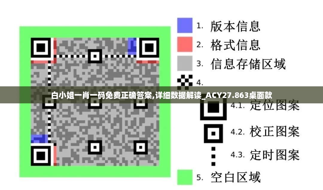 白小姐一肖一码免费正确答案,详细数据解读_ACY27.863桌面款