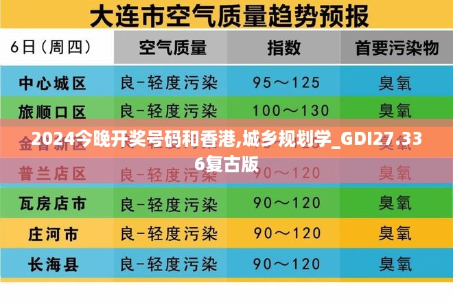 2024今晚开奖号码和香港,城乡规划学_GDI27.336复古版