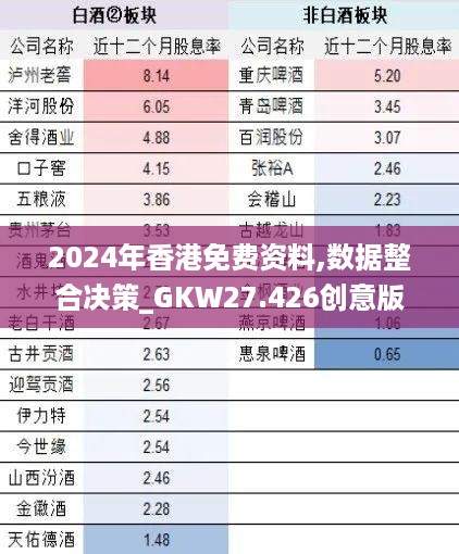 2024年香港免费资料,数据整合决策_GKW27.426创意版