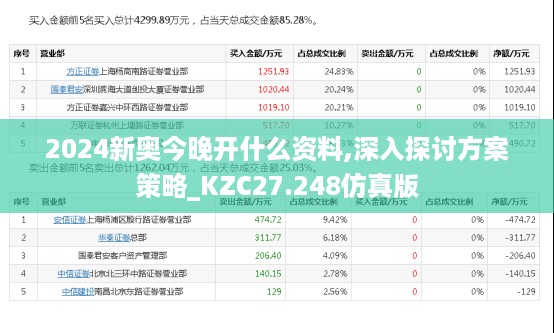 2024新奥今晚开什么资料,深入探讨方案策略_KZC27.248仿真版