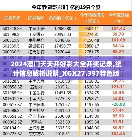 2024澳门天天开好彩大全开奖记录,统计信息解析说明_XGX27.397特色版