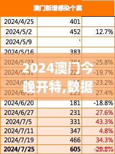 2024澳门今晚开特,数据科学解析说明_ARC27.786悬浮版