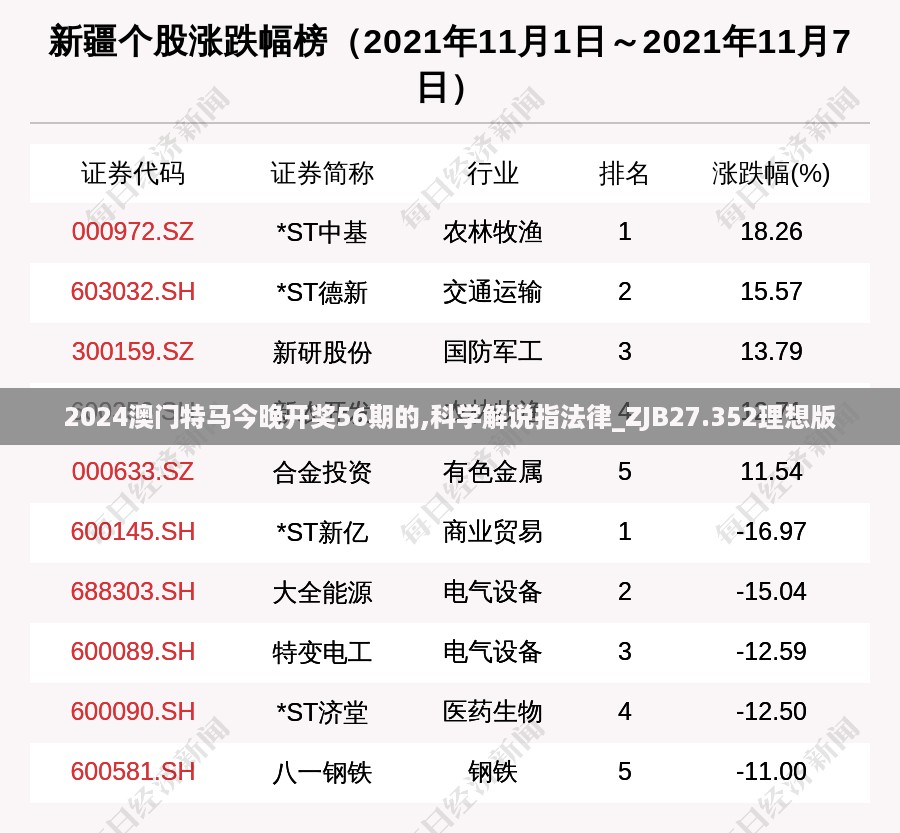 2024澳门特马今晚开奖56期的,科学解说指法律_ZJB27.352理想版