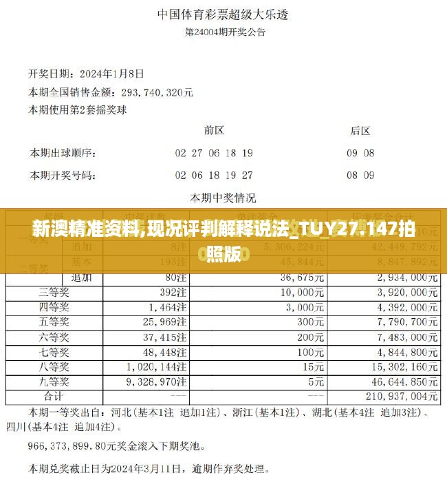 新澳精准资料,现况评判解释说法_TUY27.147拍照版