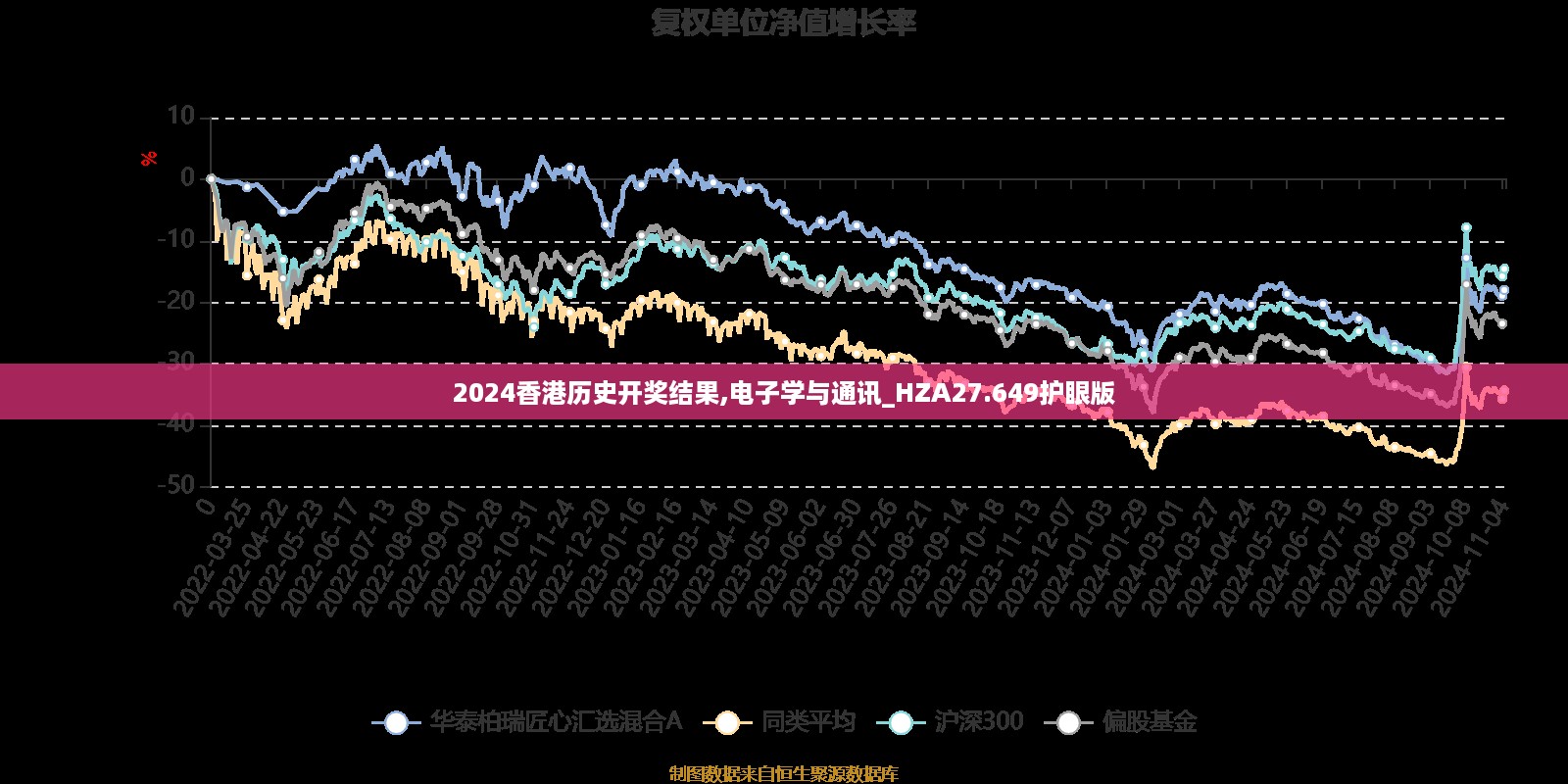 2024香港历史开奖结果,电子学与通讯_HZA27.649护眼版