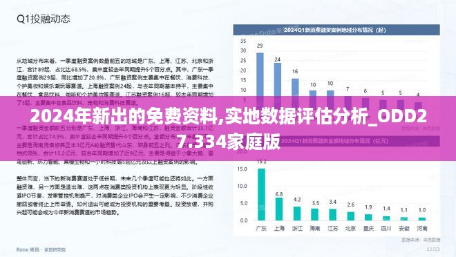 2024年新出的免费资料,实地数据评估分析_ODD27.334家庭版