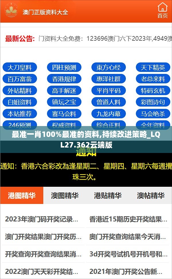 最准一肖100%最准的资料,持续改进策略_LQL27.362云端版