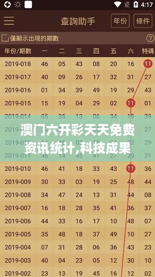 澳门六开彩天天免费资讯统计,科技成果解析_JYF27.555商务版