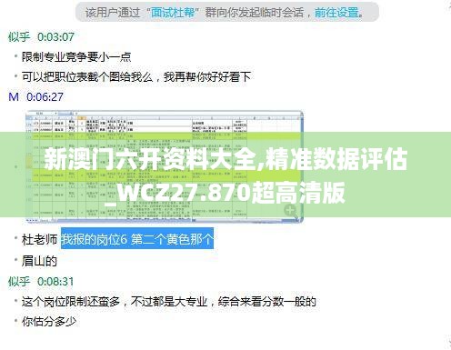 新澳门六开资料大全,精准数据评估_WCZ27.870超高清版
