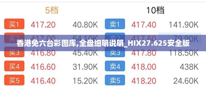 香港免六台彩图库,全盘细明说明_HIX27.625安全版