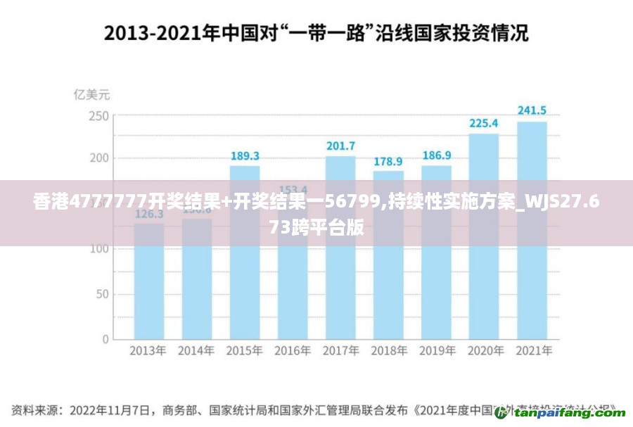 香港4777777开奖结果+开奖结果一56799,持续性实施方案_WJS27.673跨平台版