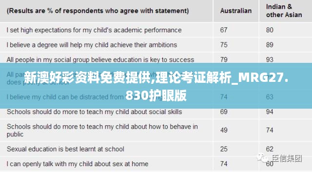 新澳好彩资料免费提供,理论考证解析_MRG27.830护眼版