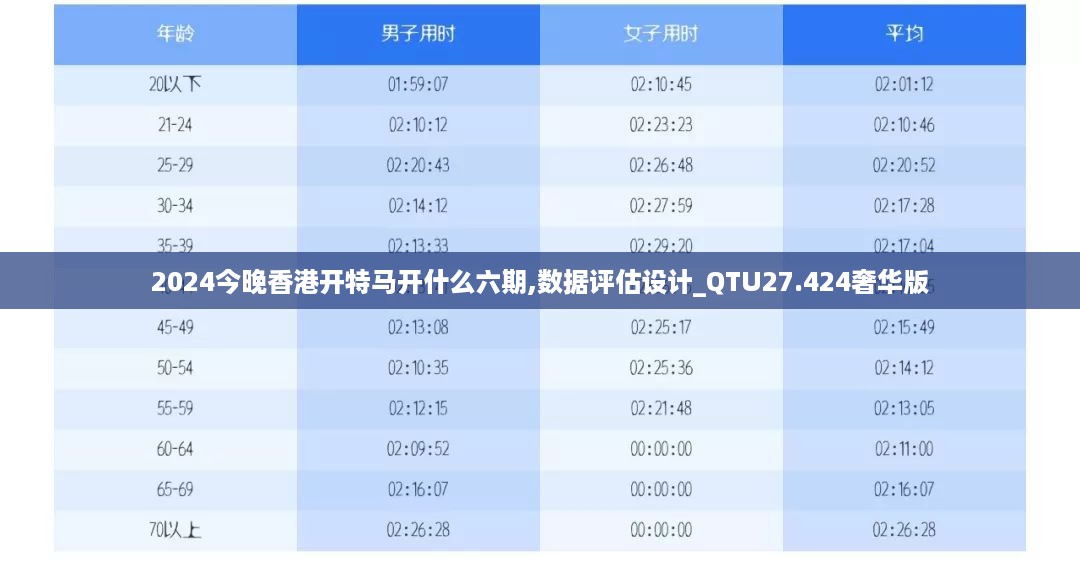 2024今晚香港开特马开什么六期,数据评估设计_QTU27.424奢华版