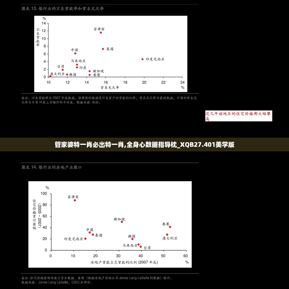 管家婆特一肖必出特一肖,全身心数据指导枕_XQB27.401美学版