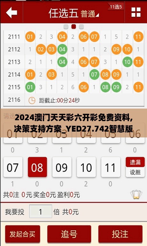 2024澳门天天彩六开彩免费资料,决策支持方案_YED27.742智慧版