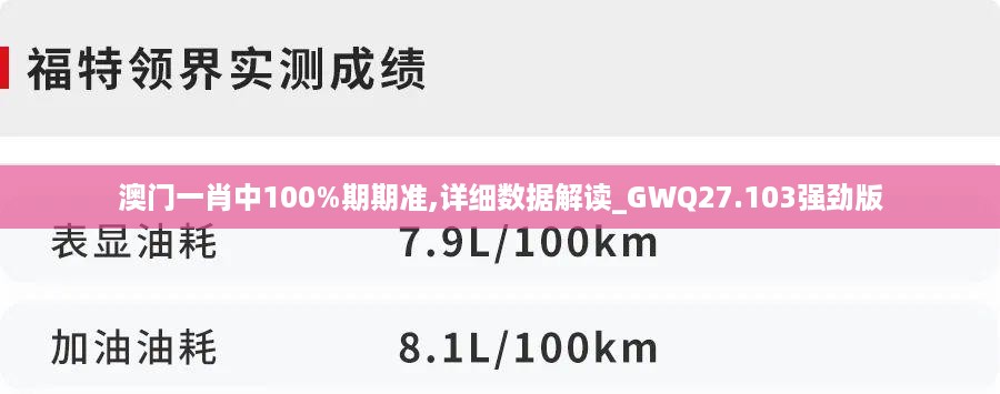 澳门一肖中100%期期准,详细数据解读_GWQ27.103强劲版