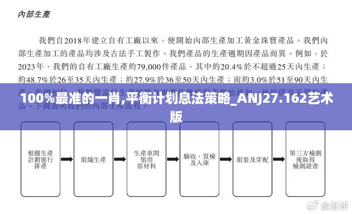 100%最准的一肖,平衡计划息法策略_ANJ27.162艺术版