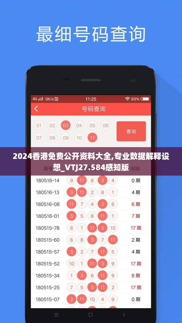 2024香港免费公开资料大全,专业数据解释设想_VTJ27.584感知版