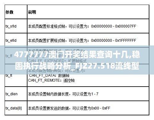 4777777澳门开奖结果查询十几,稳固执行战略分析_FJZ27.518流线型版