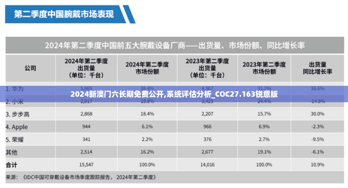 xinshidandan 第9页