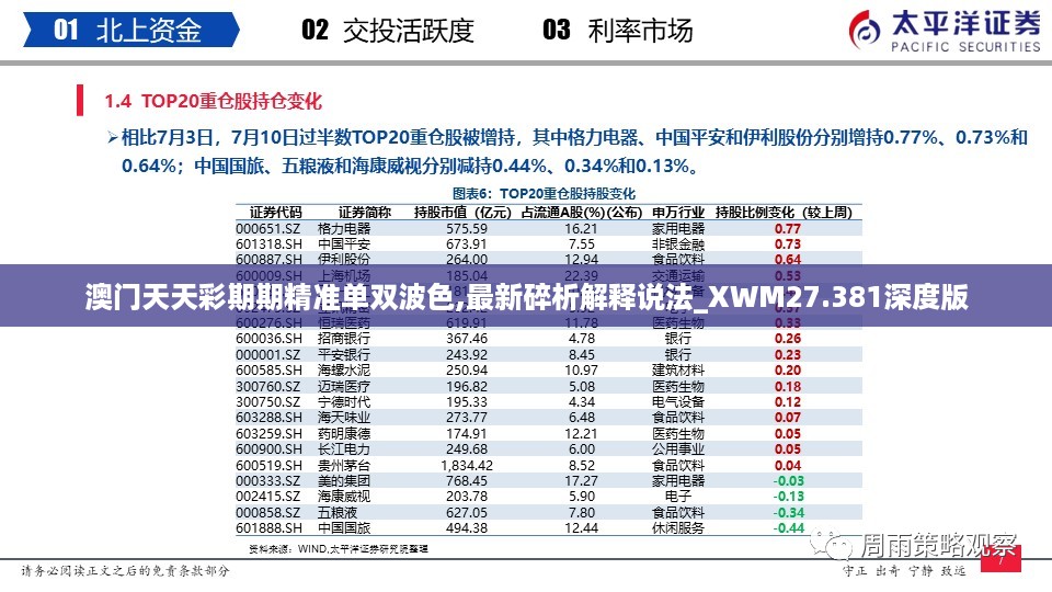 澳门天天彩期期精准单双波色,最新碎析解释说法_XWM27.381深度版