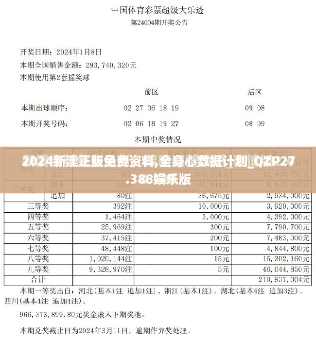 2024新澳正版免费资料,全身心数据计划_QZP27.388娱乐版