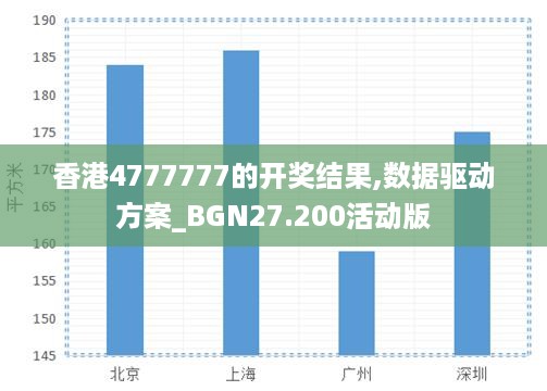 香港4777777的开奖结果,数据驱动方案_BGN27.200活动版