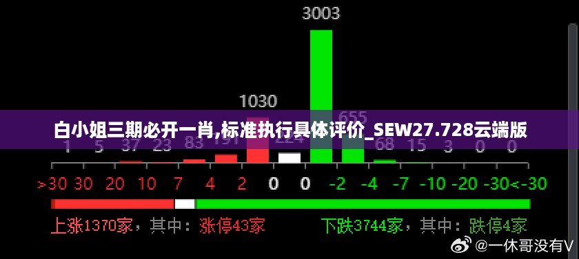 白小姐三期必开一肖,标准执行具体评价_SEW27.728云端版