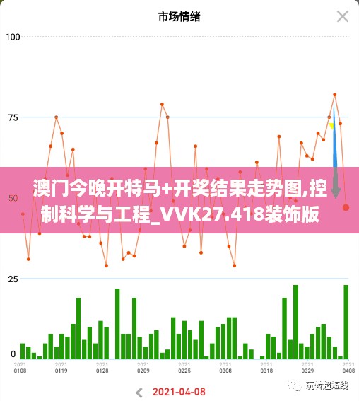 澳门今晚开特马+开奖结果走势图,控制科学与工程_VVK27.418装饰版