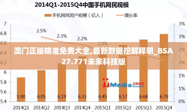 澳门正版精准免费大全,最新数据挖解释明_BSA27.771未来科技版